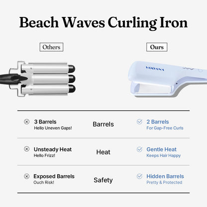 Authentic Vodana 1.6 inch double barrel styling tool ready for creating beach waves.