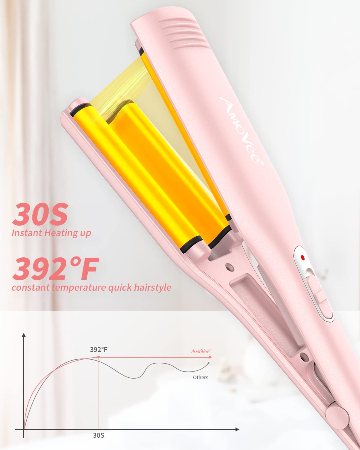 AmoVee negative ion hair crimper positioned to show the premium heating plates design.
