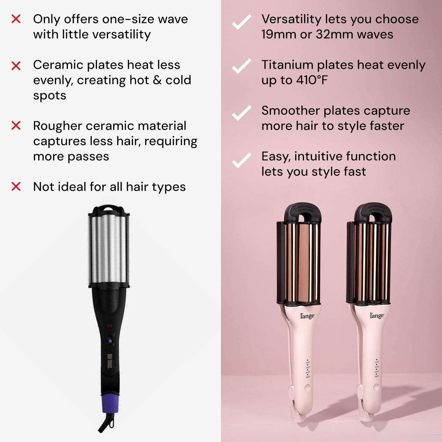 L'ANGE Hair adjustable hair crimper showcasing the digital temperature settings buttons on the handle