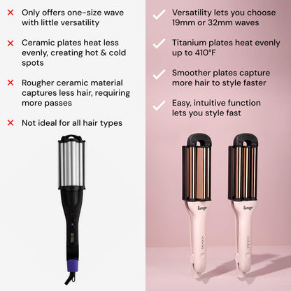 L'ANGE Hair adjustable hair crimper showcasing the digital temperature settings buttons on the handle