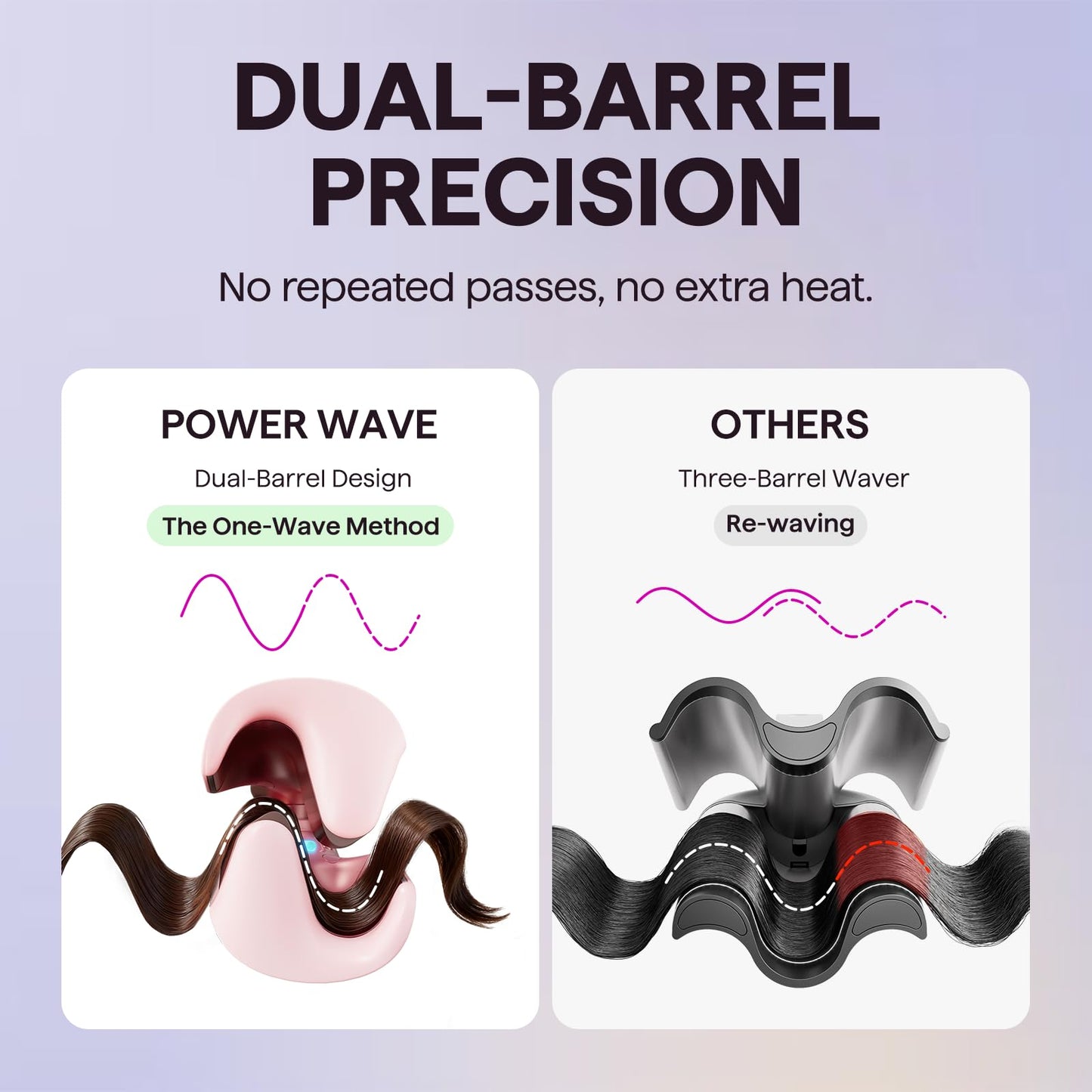 Wavytalk lightweight beach waves curling wand angled view with anti scald tip