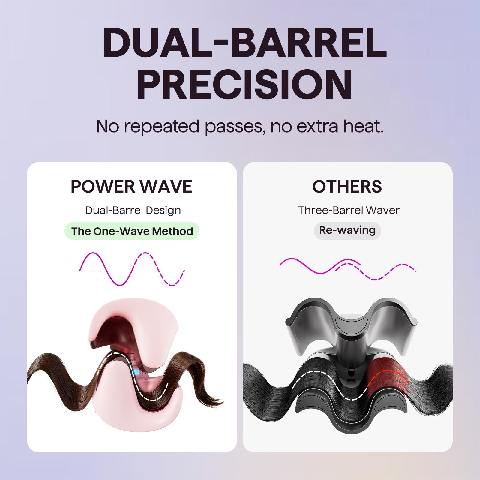 Wavytalk lightweight beach waves curling wand angled view with anti scald tip