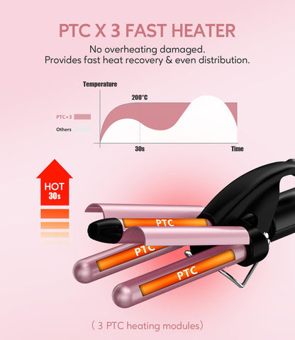 Farery pink travel hair waver showcasing the dual voltage power cord.