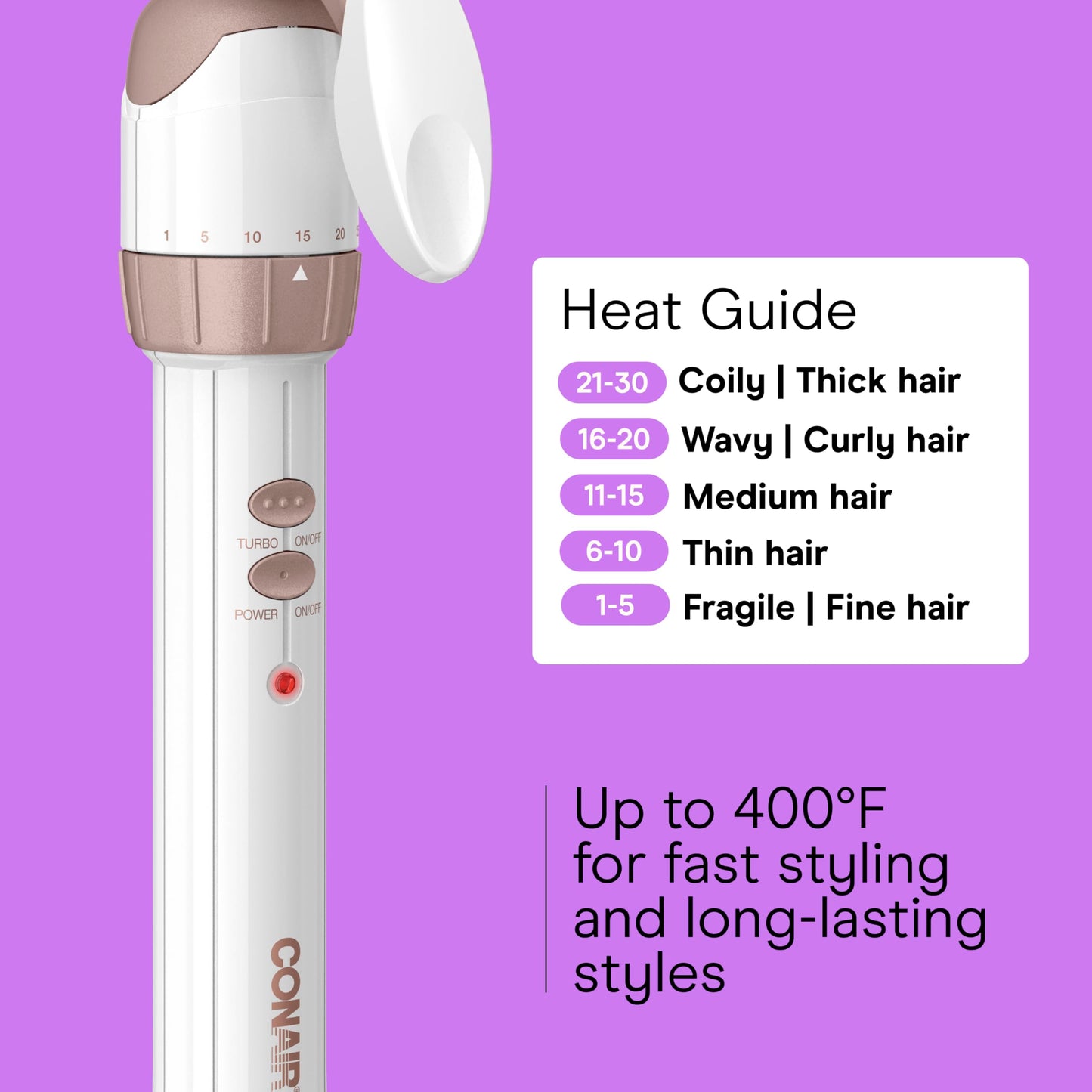 Conair triple barrel hair curler open clamp mechanism designed for safe beachy wave styling.