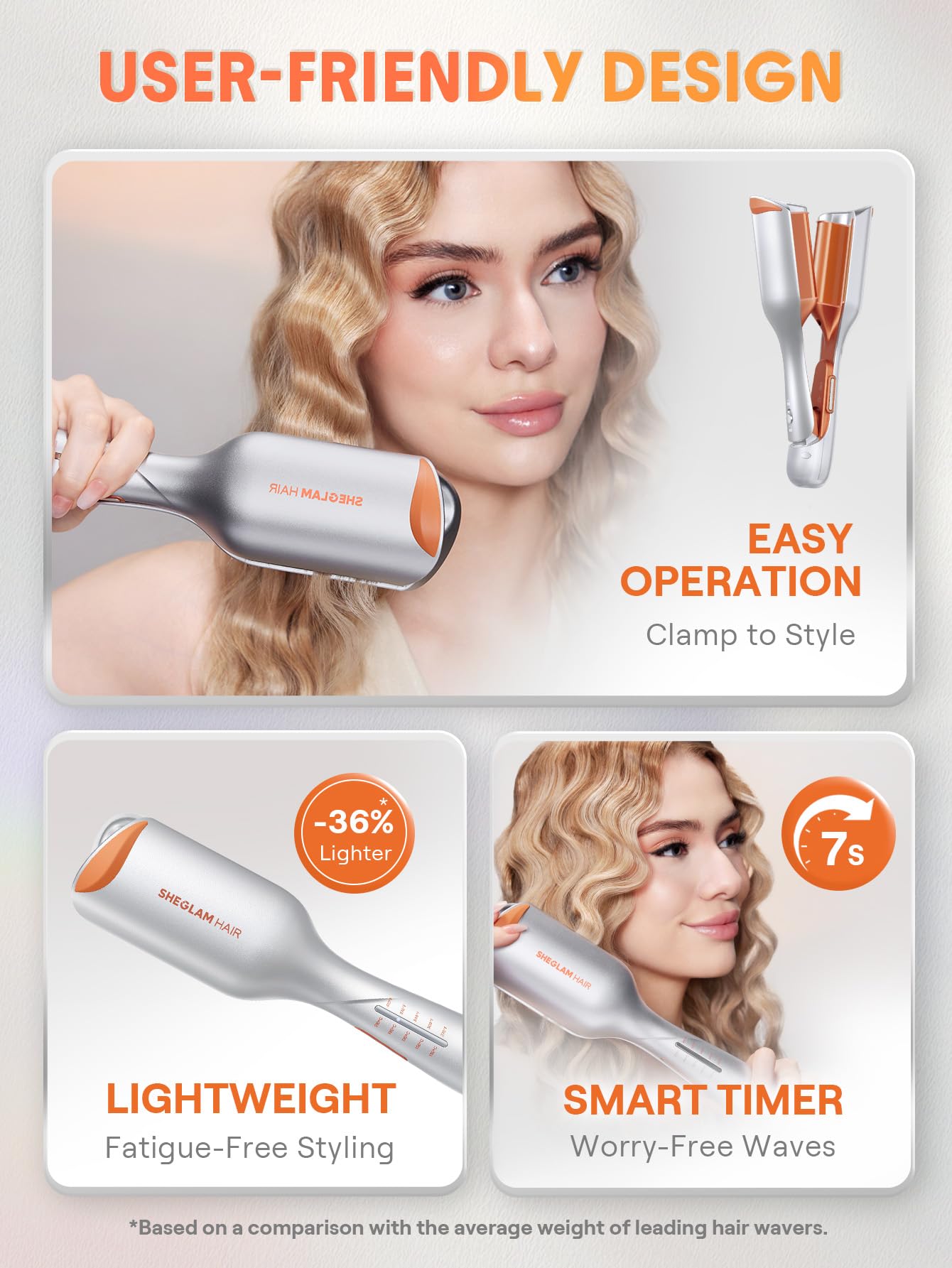 SHEGLAM ceramic double barrel curling iron showcasing the anti-scald protective outer shell design.