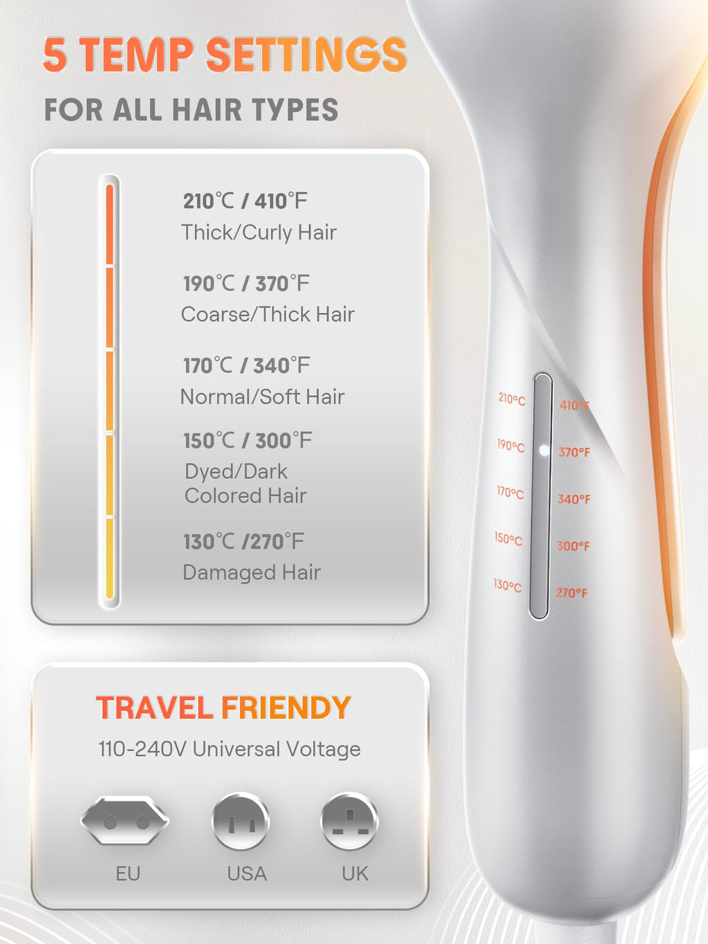 SHEGLAM 2 barrel wave tool showing the integrated power cord and ergonomic handle construction.