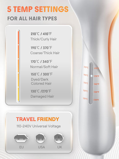 SHEGLAM 2 barrel wave tool showing the integrated power cord and ergonomic handle construction.