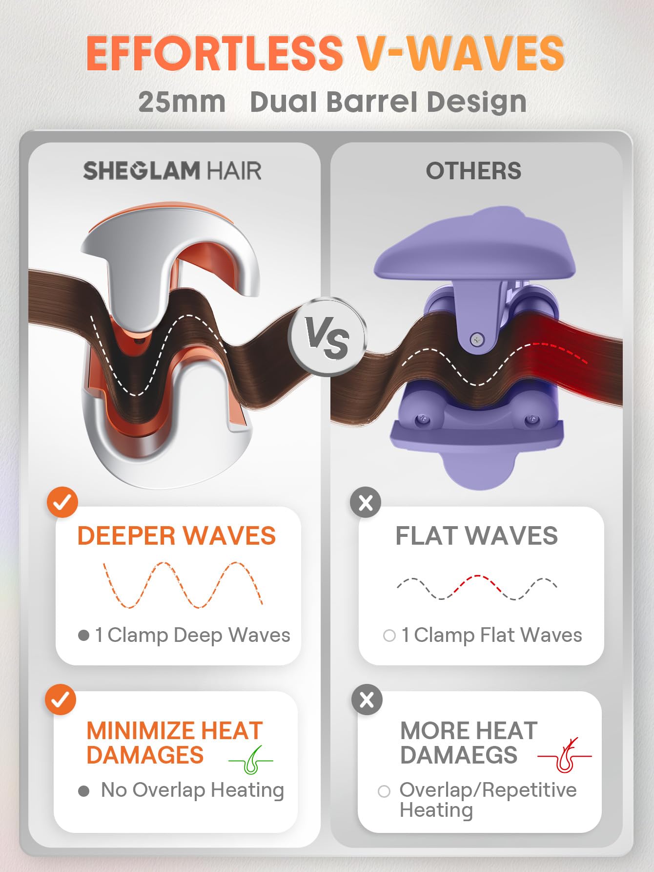 Glossy texture results on long hair after using the SHEGLAM negative ion beach babe waver.