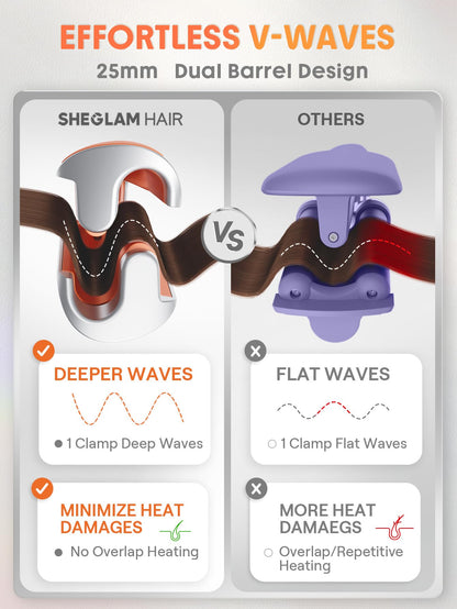 Glossy texture results on long hair after using the SHEGLAM negative ion beach babe waver.