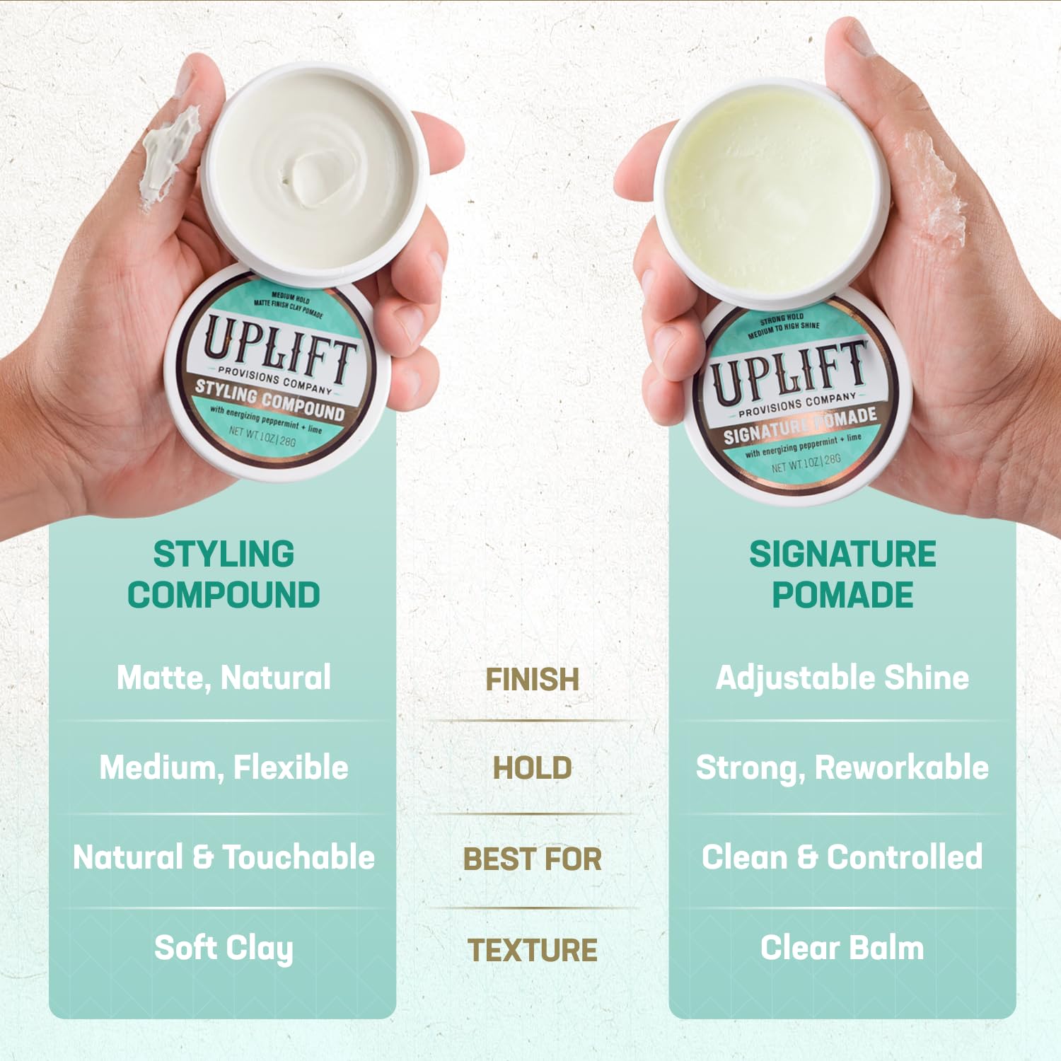 Texture shot of Uplift Provisions Company medium hold hair clay styling compound