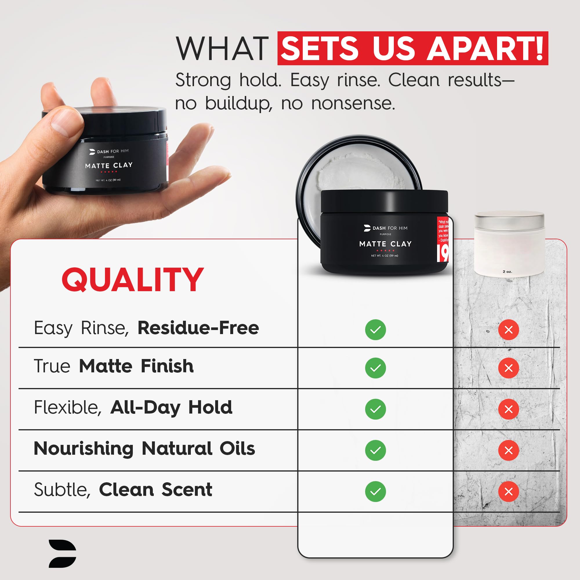 Dash For Him Matte Finish Medium Hold pomade showing the premium textured styling clay inside.