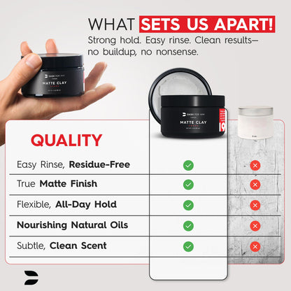 Dash For Him Matte Finish Medium Hold pomade showing the premium textured styling clay inside.
