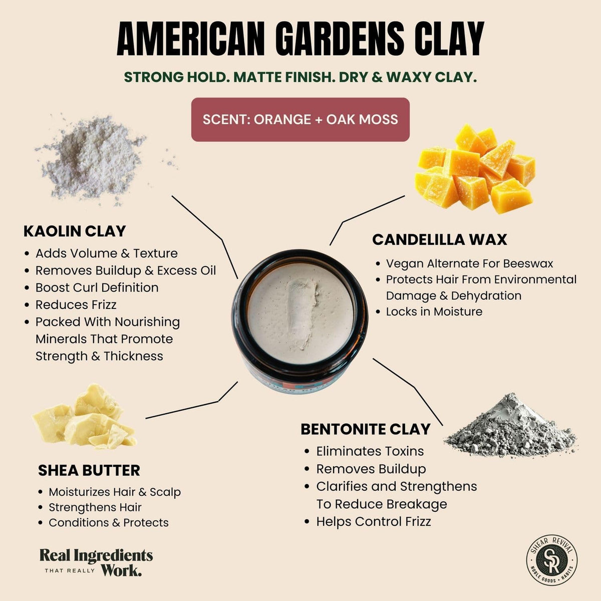 Shear Revival American Gardens clay paste label and ingredient details