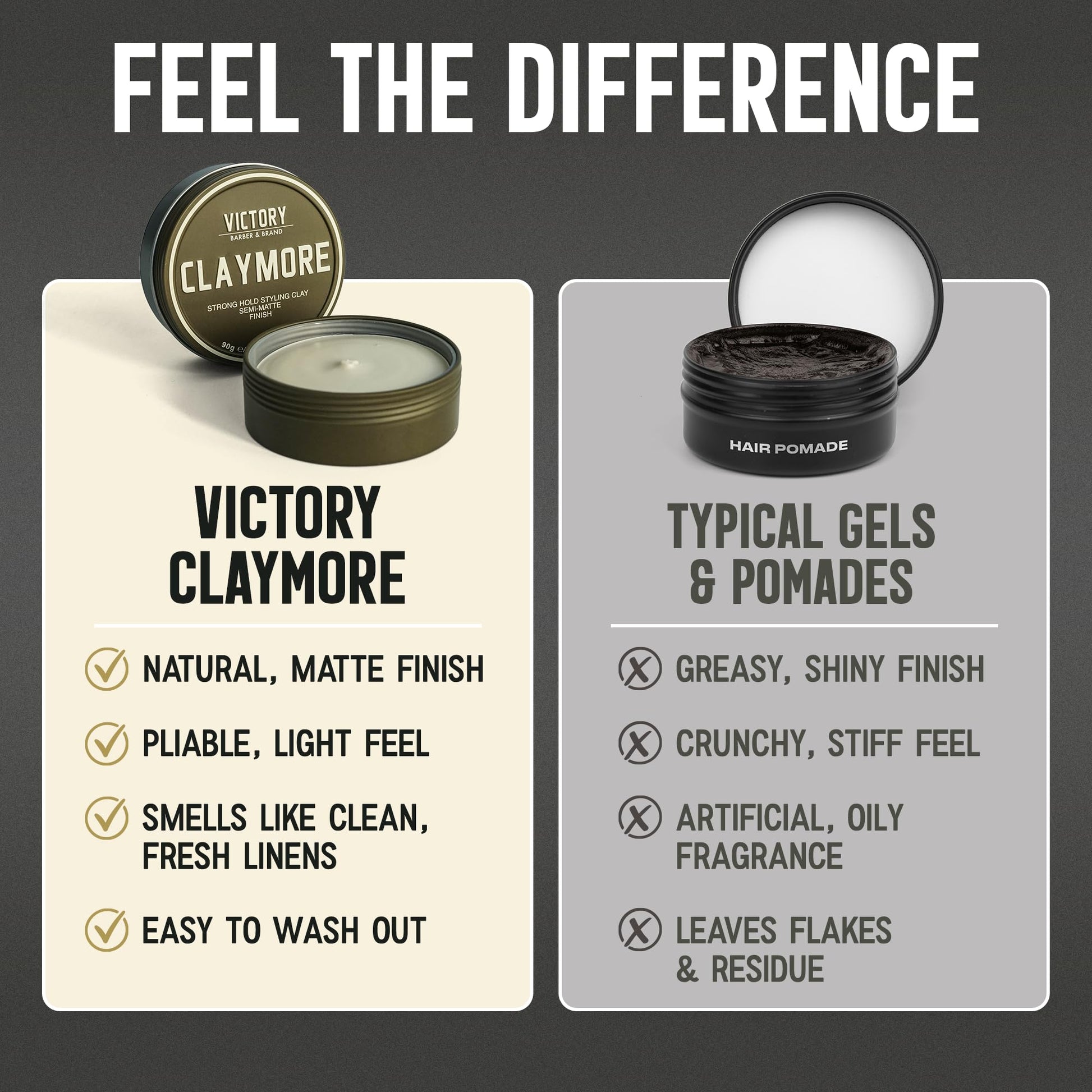 Victory Barber and Brand professional grooming claymore packaging side view