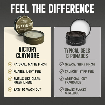 Victory Barber and Brand professional grooming claymore packaging side view