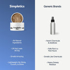 Comparison of Simpletics hair clay matte finish result