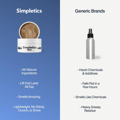 Comparison of Simpletics hair clay matte finish result