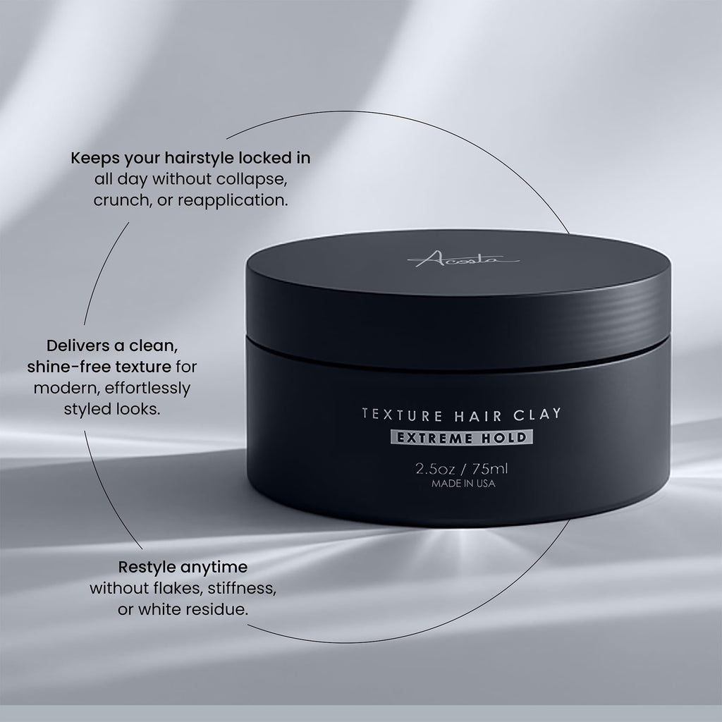 Forte Series premium texturizing hair clay travel size bottle presentation