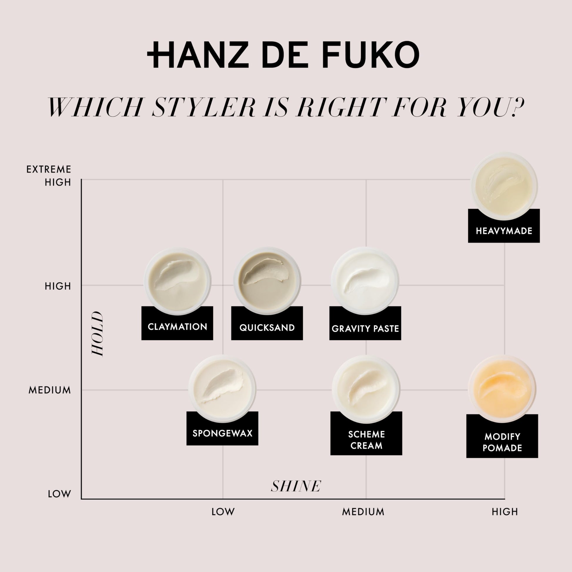 Hanz de Fuko Claymation premium hair clay wax hybrid base view