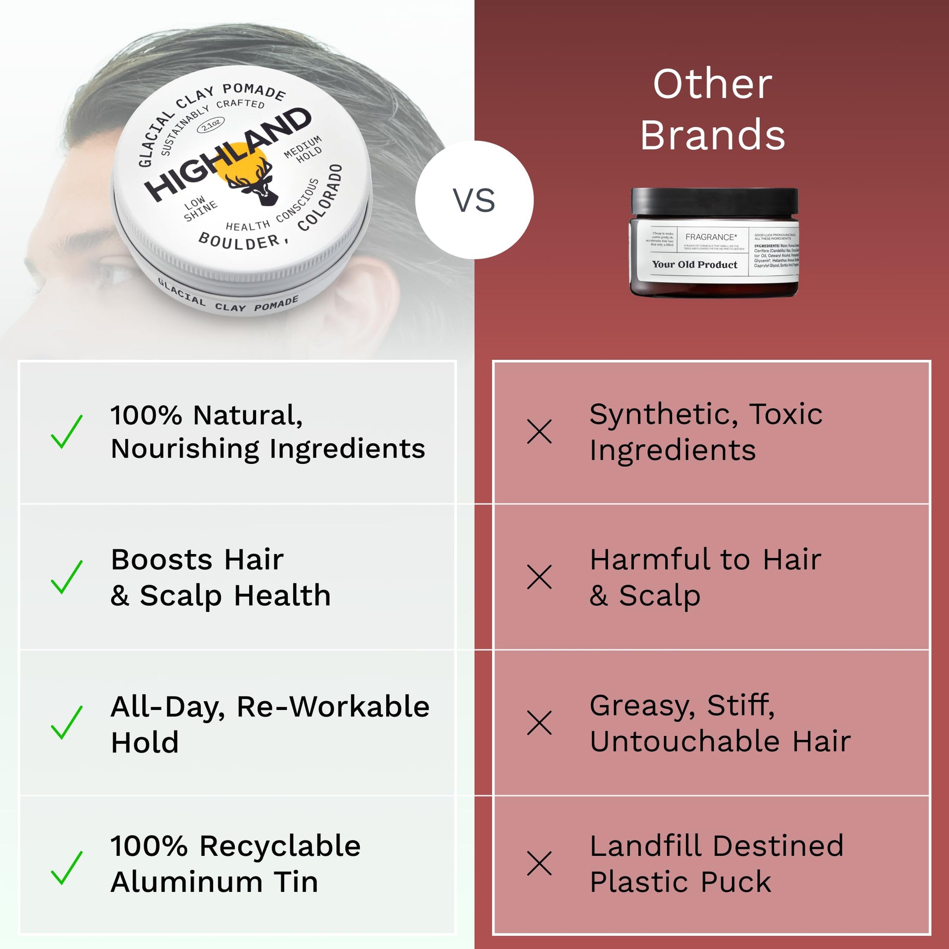 Highland natural grooming clay for healthy daily styling and strong hold