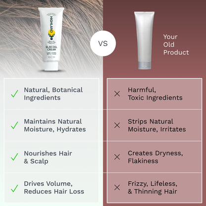 Highland Glacial Cream back label displaying directions for wet and dry hair