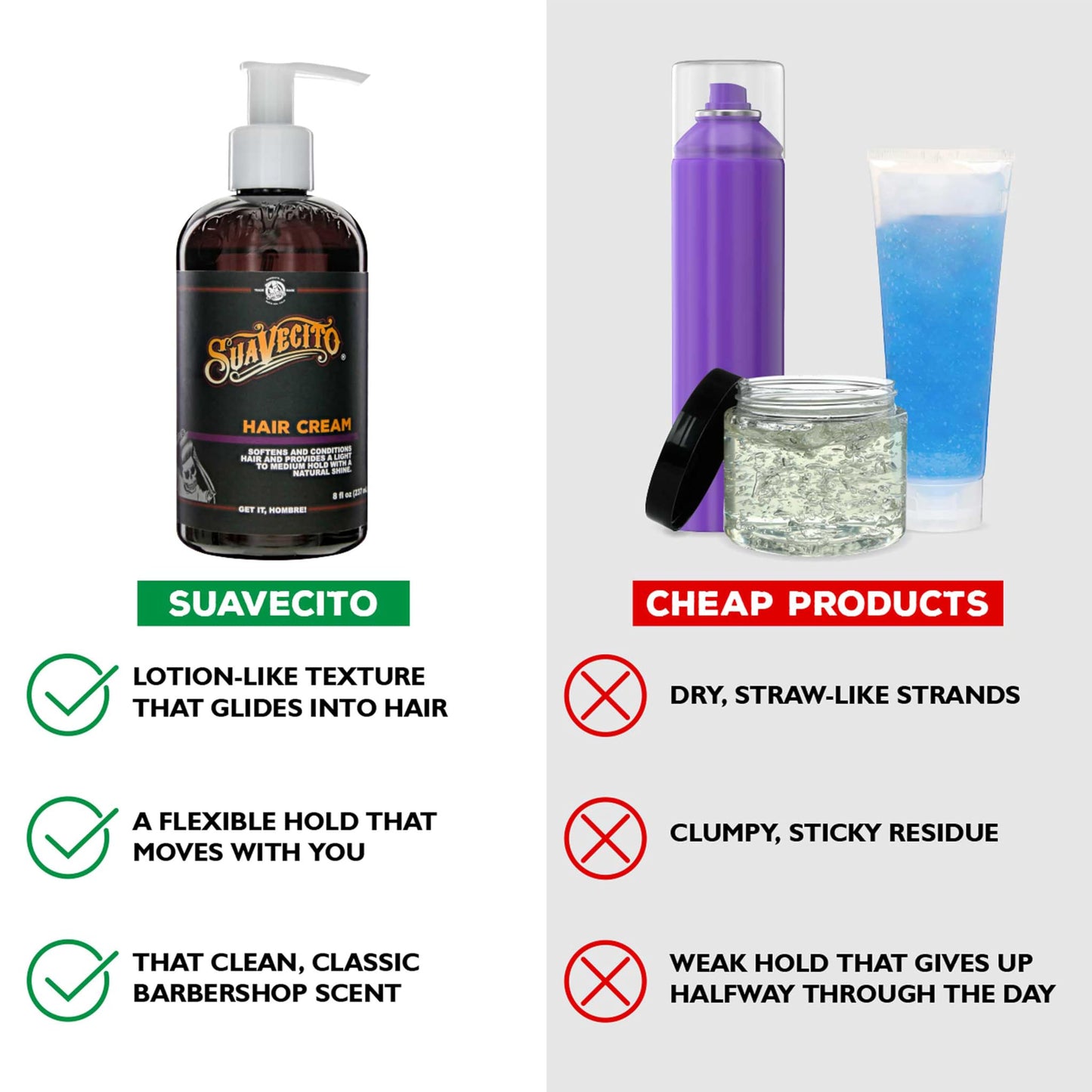 Suavecito non greasy natural shine hair cream application styling routine
