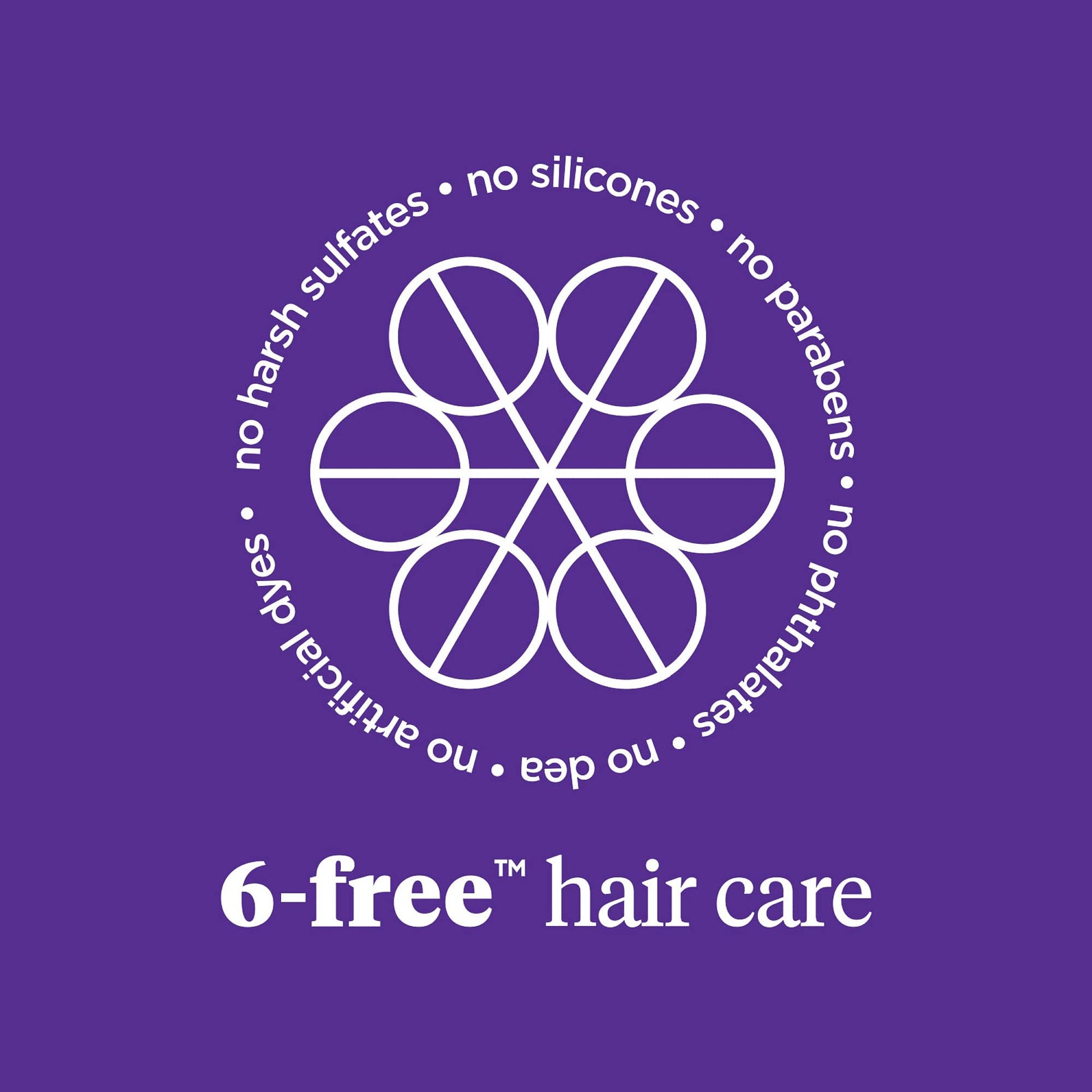 Briogeo Curl Charisma anti frizz leave in styling cream application view