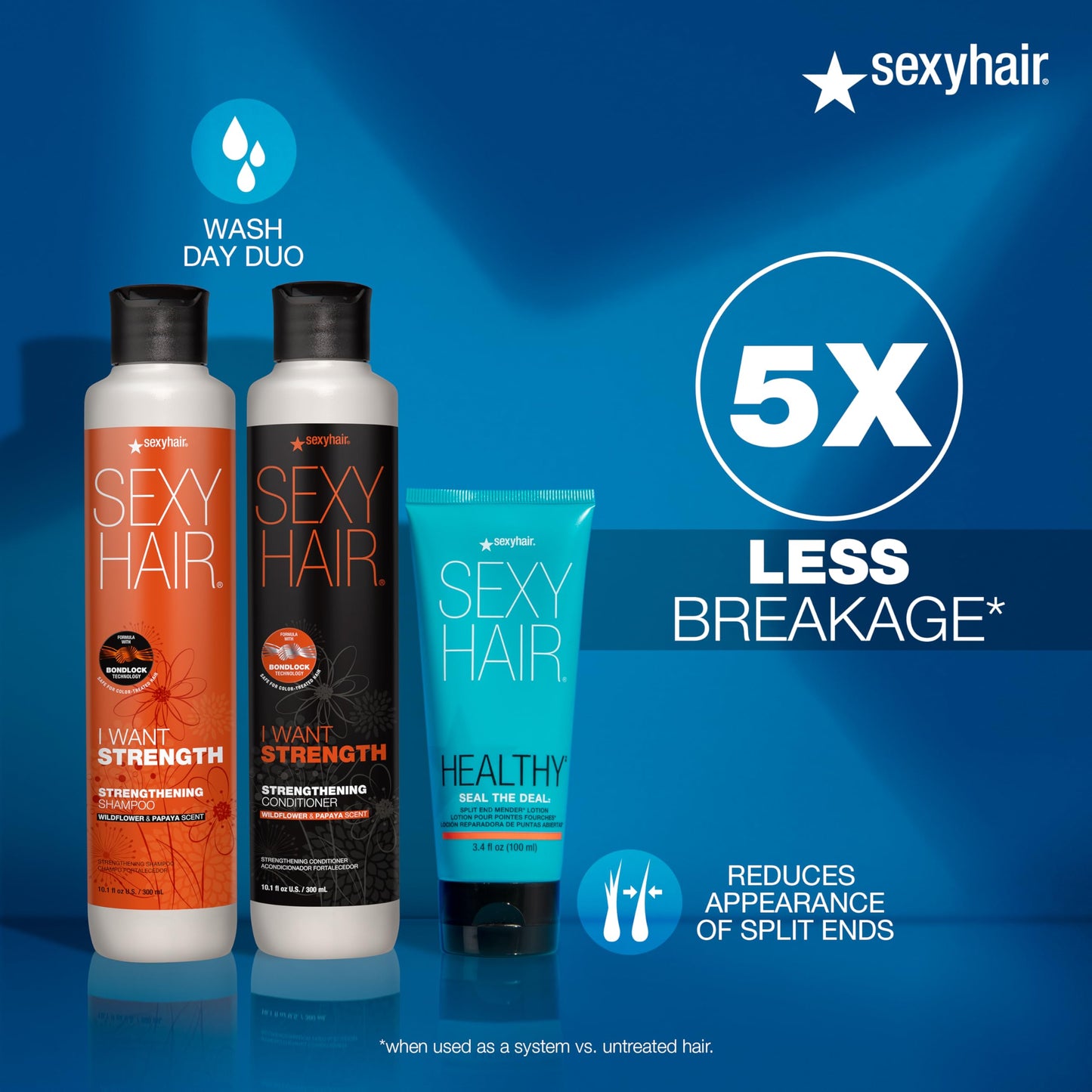 Authentic USA imported SexyHair leave in treatment lotion for all hair types