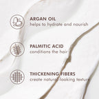 Premium fiber rich hair sculpting cream for semi matte finish