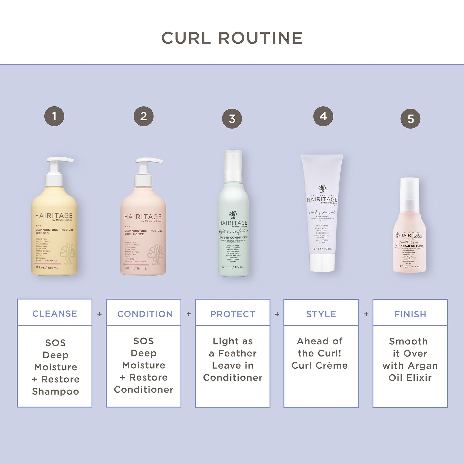 Hairitage lightweight bounce and shine curl cream application instructions