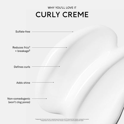 Fragrance free anti frizz heat protectant cream for sensitive skin