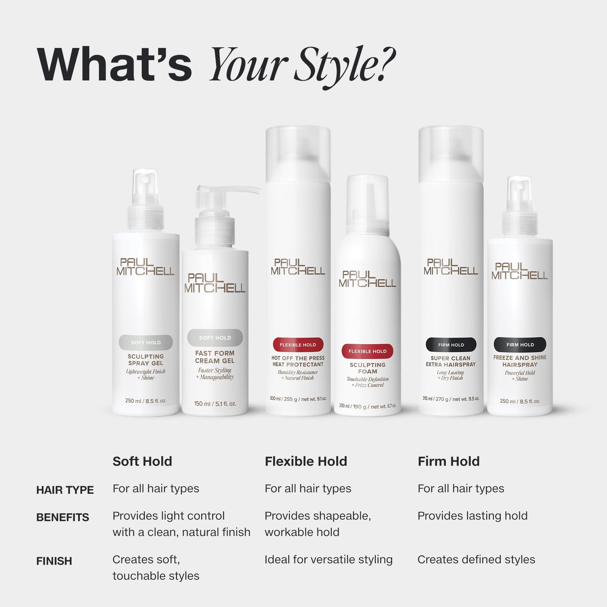 Paul Mitchell conditioning mousse for shine and volume
