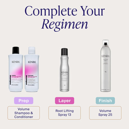 Kenra salon exclusive root lifting spray packaging demonstrating lightweight hold benefits