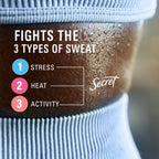 Secret 2.6 Ounce solid deodorant container side angle