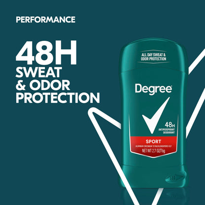 Degree Men lemon and bergamot scented sport antiperspirant product packaging