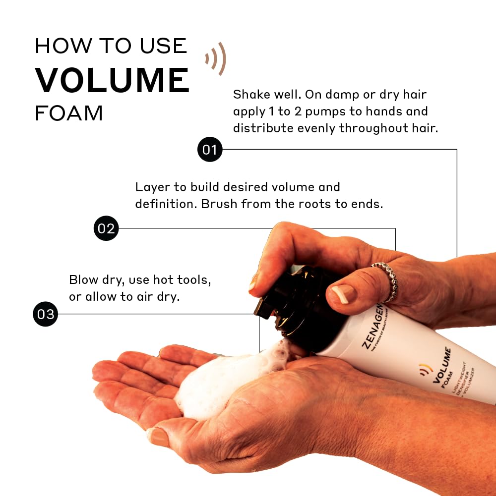 Zenagen premium styling foam bottle back label showcasing botanical ingredients list