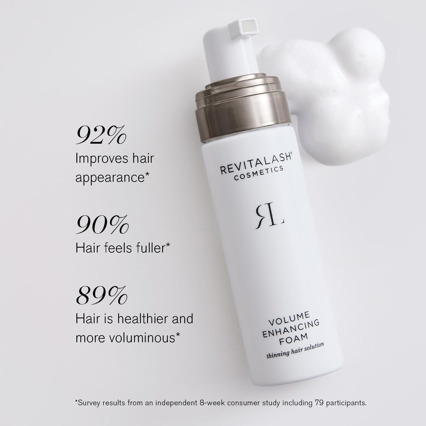 Authentic USA imported RevitaLash hair enhancer 55ml packaging