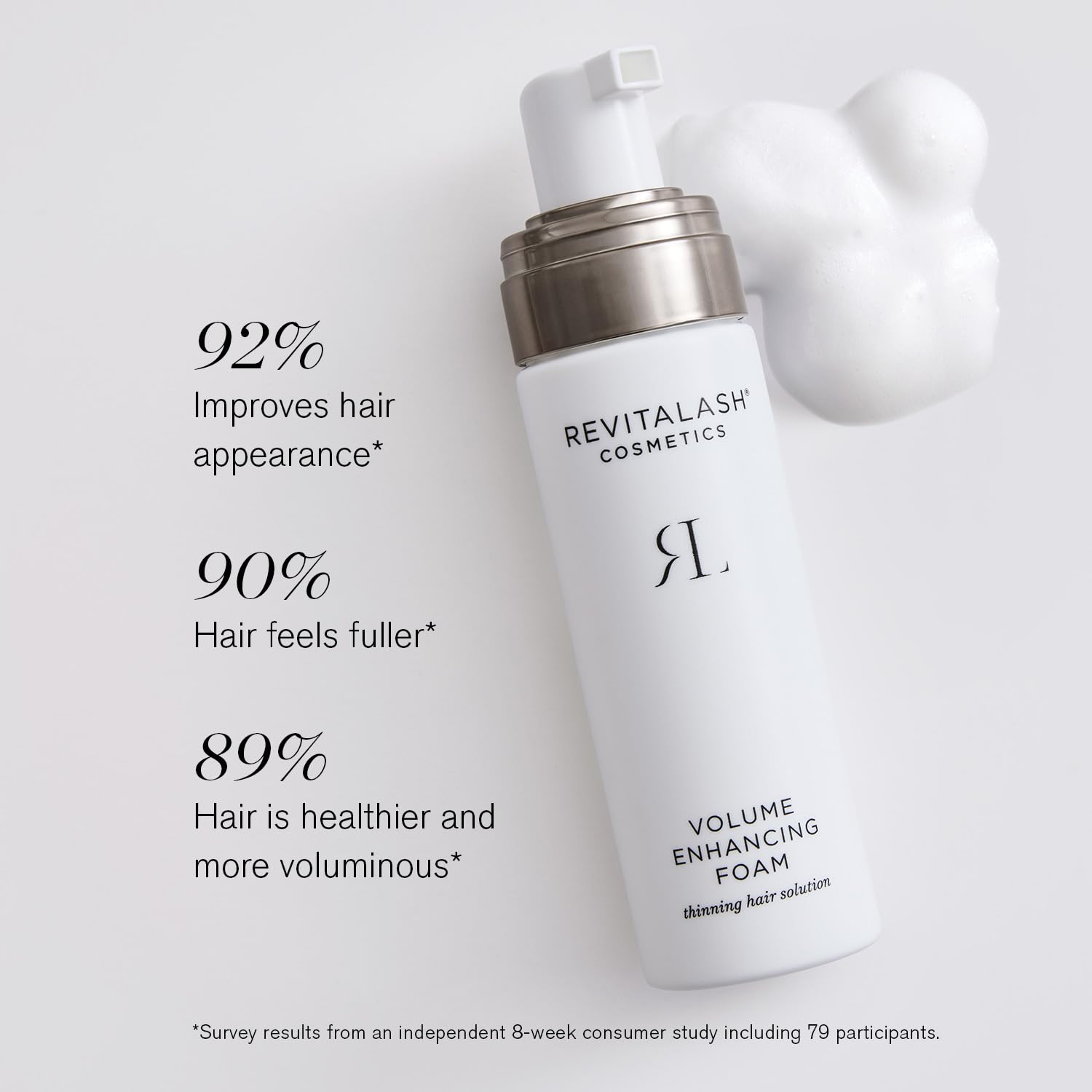 Authentic USA imported RevitaLash hair enhancer 55ml packaging
