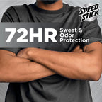 Speed Stick Power men deodorant back label ingredients