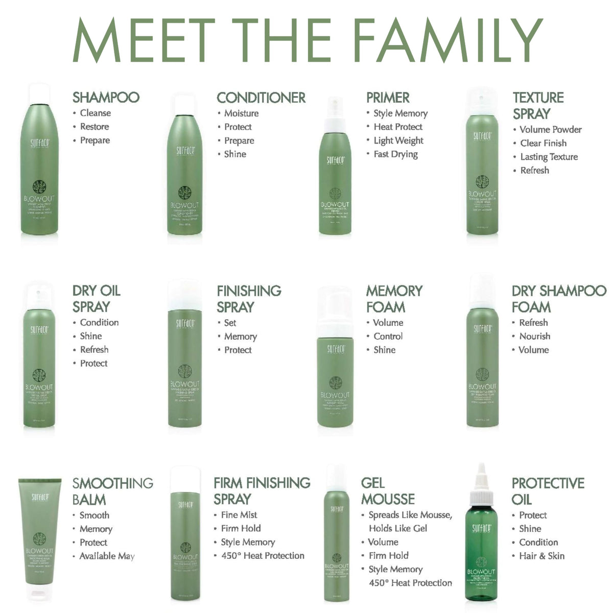 Side view of the imported Surface Hair container highlighting the sleek design of this professional volumizing mousse.