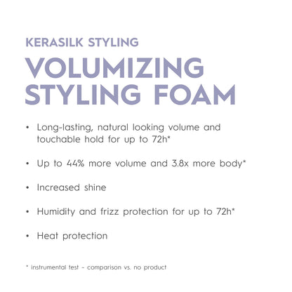 Kerasilk lightweight vegan styling foam for hair volume and body