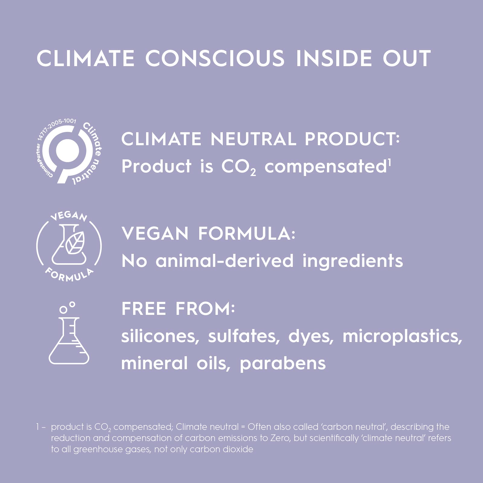 Premium Kerasilk heat protection styling foam packaging details