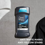 Top view of the opened Dove Men+Care clean scent antiperspirant stick