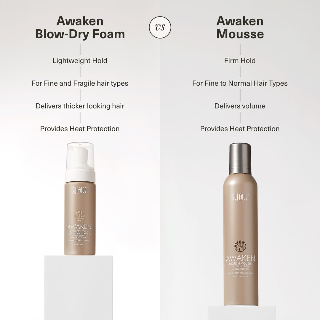 Premium anti thinning botanical hair foam for luxury styling routines