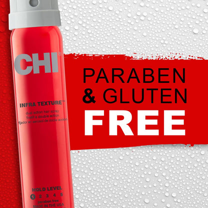 CHI ceramic technology heat protection spray bottle application view