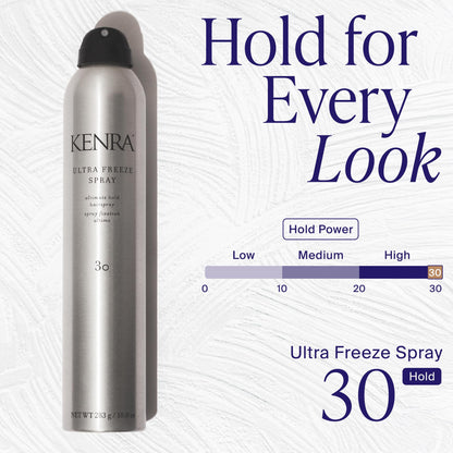 Authentic Kenra Professional thirty hold hairspray packaging detail illustrating premium formula.