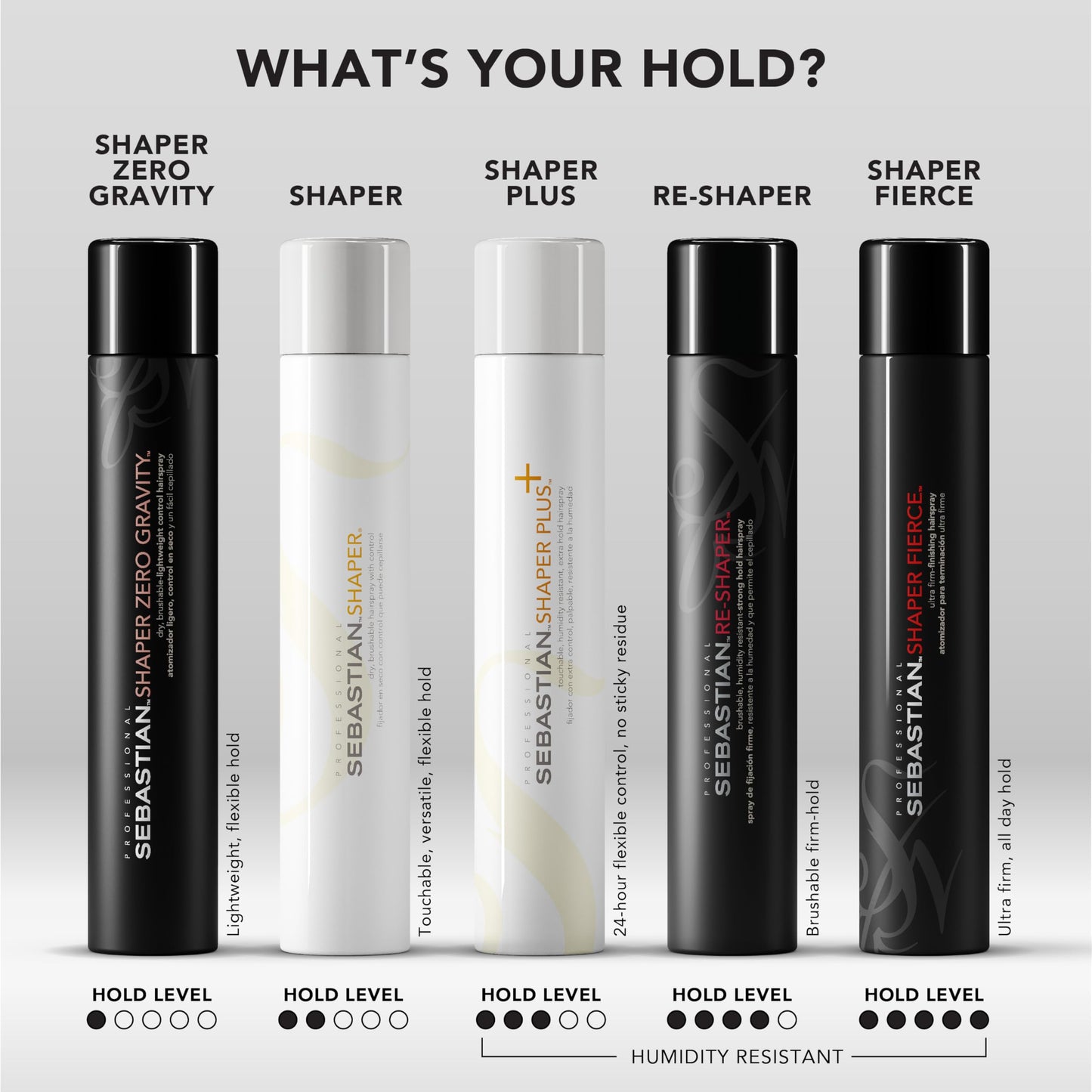 Close up of the spray nozzle on the Sebastian Shaper Plus flexible hold hairspray bottle