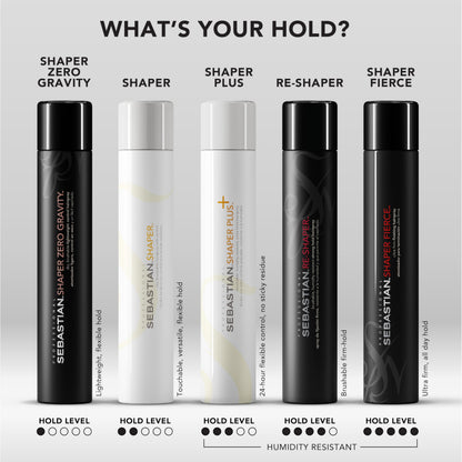 Close up of the spray nozzle on the Sebastian Shaper Plus flexible hold hairspray bottle