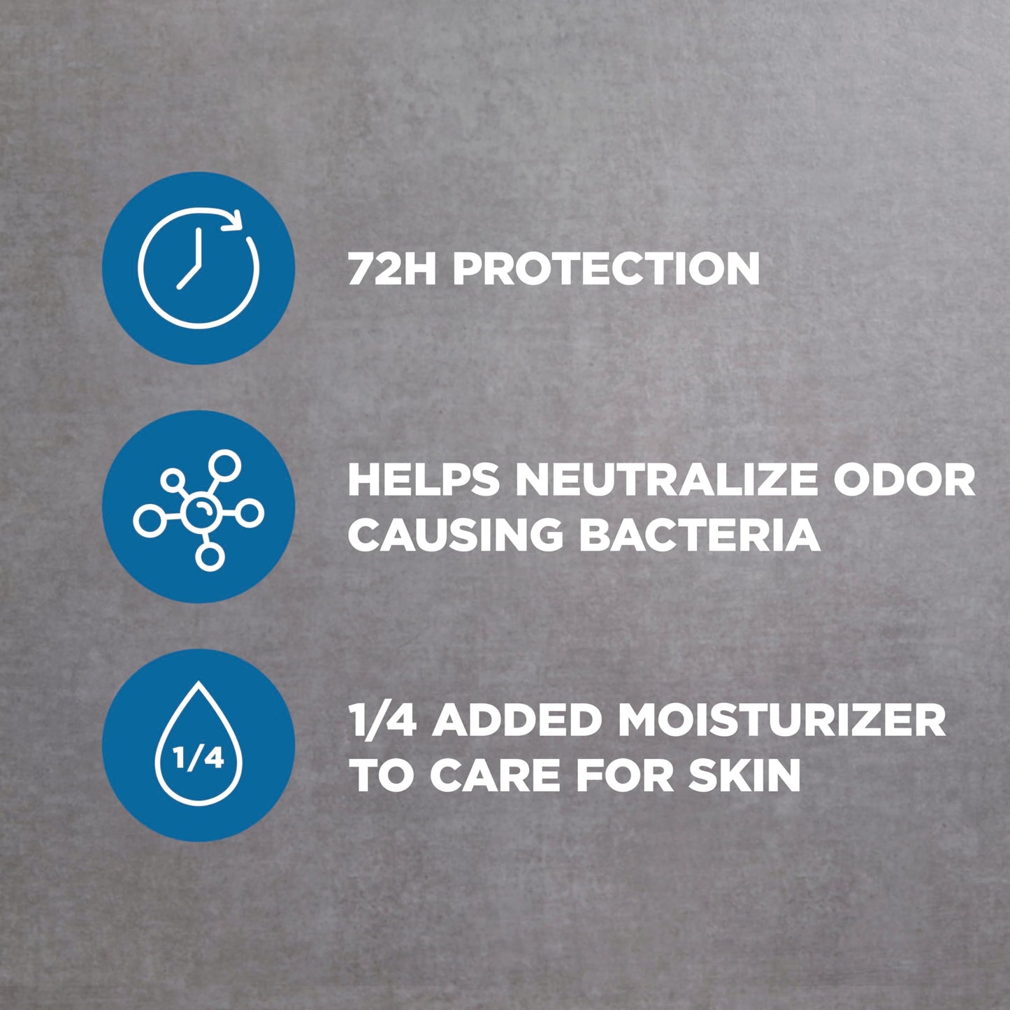 Dove Men Care Triple Defense Technology men's grooming spray multipack