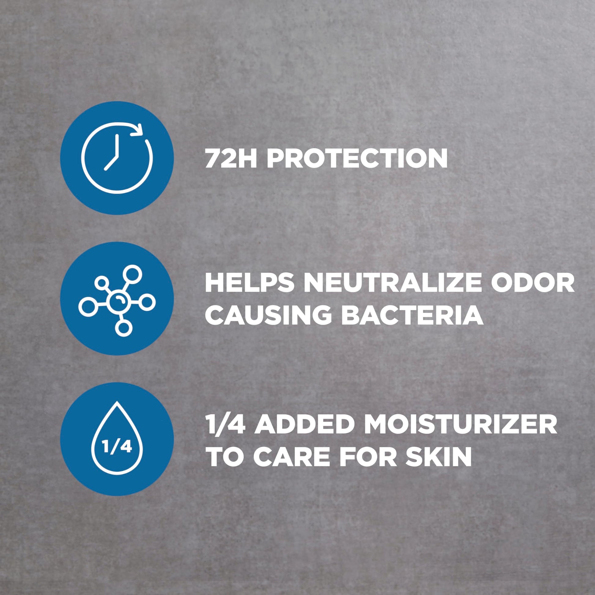 Dove Men Care Triple Defense Technology men's grooming spray multipack